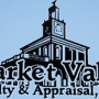 Market Value Realty and Appraisal Inc