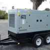 Best diesel generator gallery