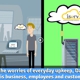 Iserv Managed IT Services