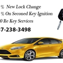 Battery Car Key Replacement - Locks & Locksmiths