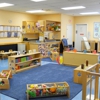 Merit School of North Stafford gallery