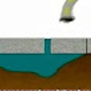 Maryland Concrete Raising & Leveling - Mud Jacking Contractors