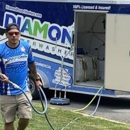 Diamond Power Washers - Water Pressure Cleaning