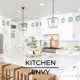 Kitchen Solvers of Coastal Connecticut