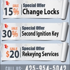 Renton Locksmiths WA