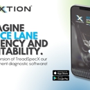 TraXtion - Computer Software Publishers & Developers