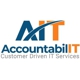 Corsica Technologies (formally AccountabilIT)