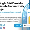 Choice IoT Inc. gallery