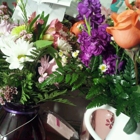Send Your Love Flowers & Balloons