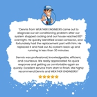 Weather Engineers Air Conditioning and Heating