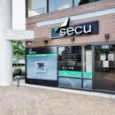 Secu ATM - Credit Plans