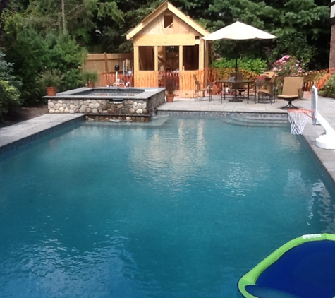 Pool Designs & Renovations