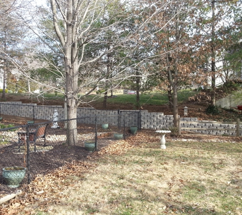 Mantis Lawn Care & Landscaping LLC - Ballwin, MO