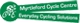 Myrtleford Cycle Centre