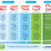 Affordable Dentures gallery