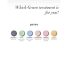 VIO Med Spa | Paramus gallery