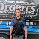 Cooper Brothers, Inc. - Fireplaces