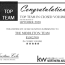 The Middleton Team: Keller Williams Arizona Realty - Real Estate Agents