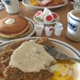 IHOP