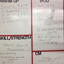 CrossFit - Personal Fitness Trainers