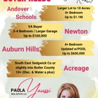 Paula Yaussi, Realtor / Heritage 1st Realty