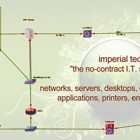 Imperial Technologies / Impie Techie