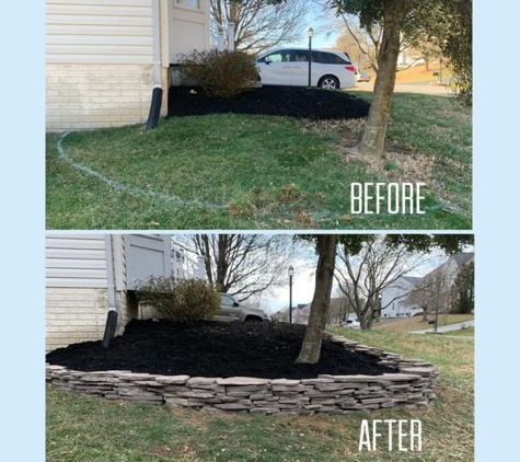 Custom Lawncare Solutions