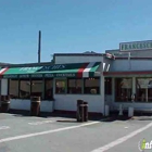 Capurro's