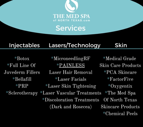 The Med Spa of North Texas - Allen, TX. Our Services