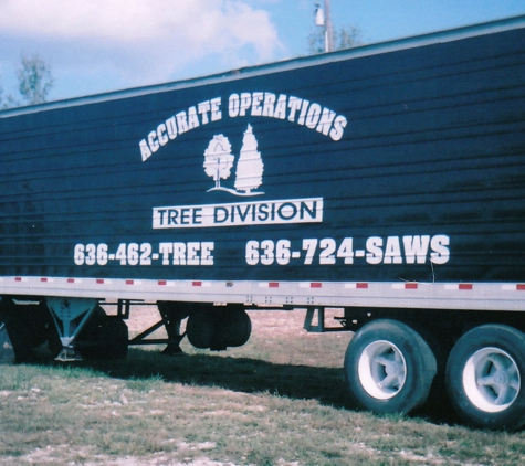 T-K Signs - Florissant, MO