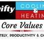 Thrifty Cooling and Heating