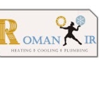 Roman Air Heating and Cooling