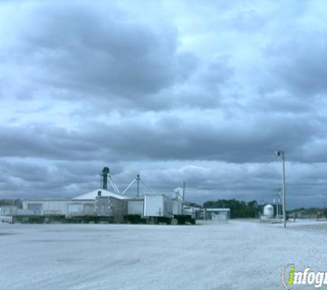 Nutrien Ag Solutions - South Sioux City, NE