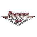 Crocco's Collision & Body Work - Automobile Body Repairing & Painting