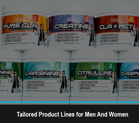 Amino Active (Australia) Pty Ltd - Bayswater, VIC. Tailored Product Lines for Men And Women