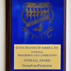 Sheryl's School of Dance