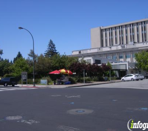 San Mateo Human Resources Department - Redwood City, CA