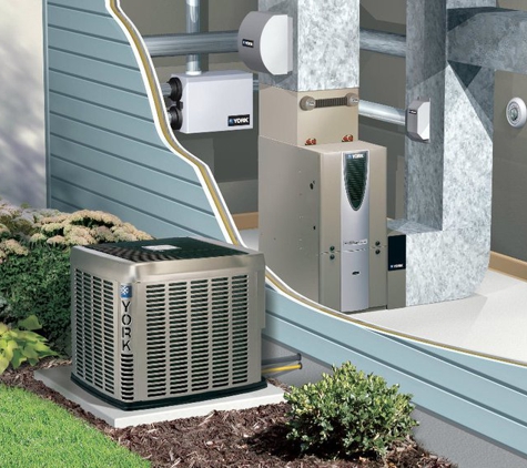 RineAir Heating & Cooling - Cincinnati, OH