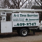 Iwanski's A1 Tree Service, Septic Tanks and Aerobic Systems