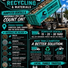 Soundside Recycling & Materials, Inc.