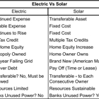 Swiger Solar