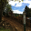 Washougal MX Park - Race Tracks