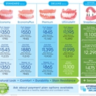 Affordable Dentures