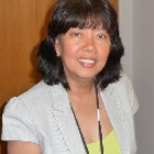 Dr. Suzette Gjonaj, MD