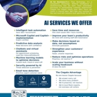ITva Technologies