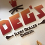 Deg's Chicken Inc