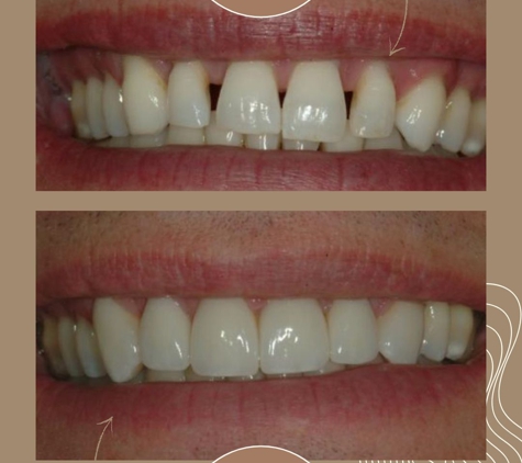 Dr. James Slaman DDS, PC - Albuquerque, NM