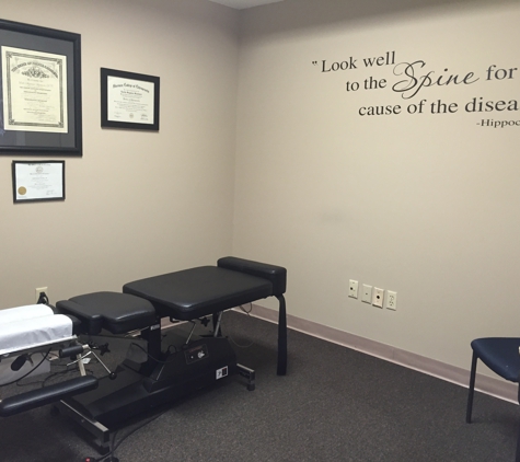 Sizemore Chiropractic and Rehabilitation - Rock Hill, SC