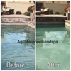 Aquablue Pools And Spa gallery