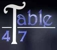 Table 4T7